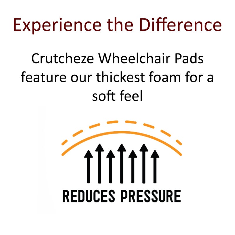 Crutcheze Wheelchair Armrest Covers â€“ Soft Padded Cushions for Comfort & Support â€“ Washable, Moisture-Wicking Fabric â€“ Easy to Install â€“ Fits Standard Wheelchairs â€“ Designed in USA - Image 3